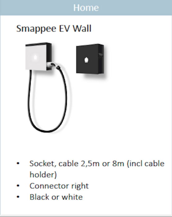Επίτοιχος σταθμός φόρτισης Smappee ev Charger up to 1x22kW Type 2