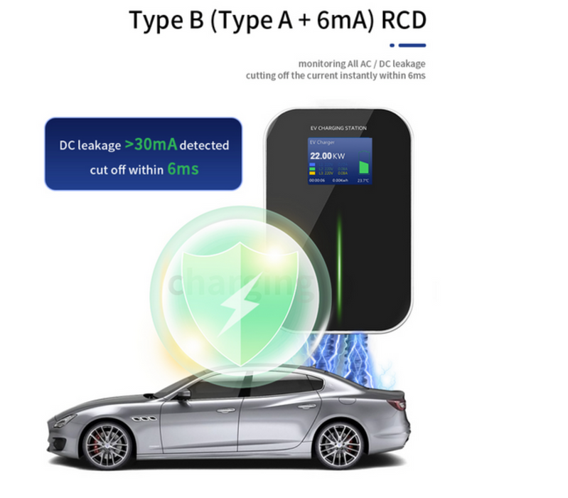 Επίτοιχιος σταθμός φόρτισης AC, 22kW, με καλώδιο φόρτισης Type 2, 32A, 3Phase IEC 62196-2