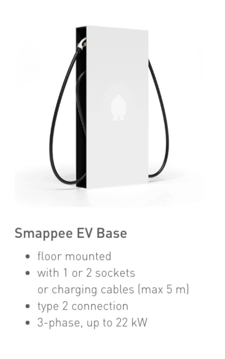 Επιδαπέδιος σταθμός φόρτισης Smappee ev Charger  up to 2x22kW Type 2